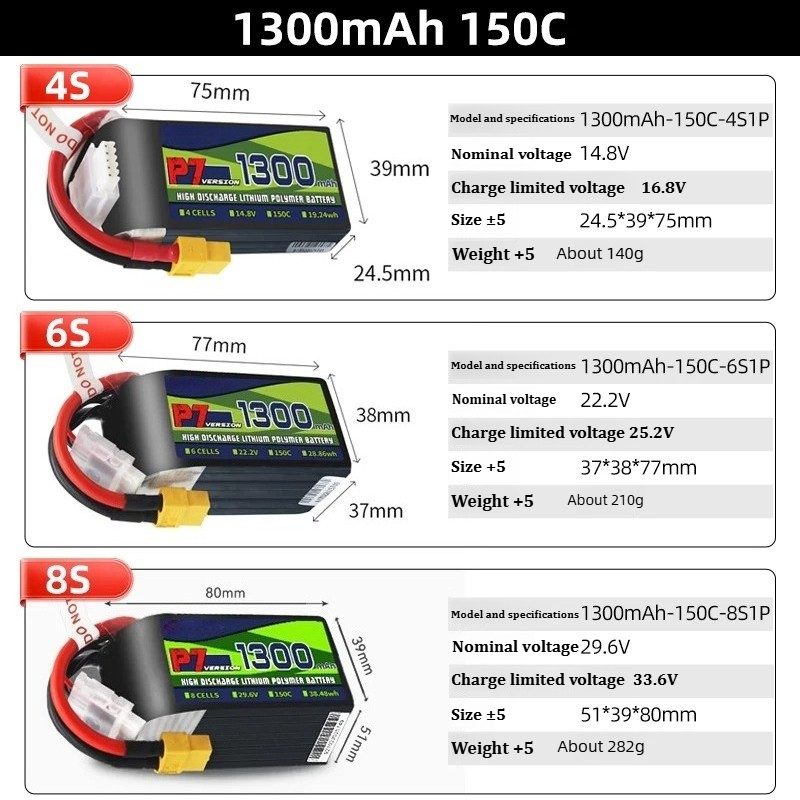 Batteria LiPo BosLi-po P7 1300 - Lipo Battery 4S recensione e prezzo