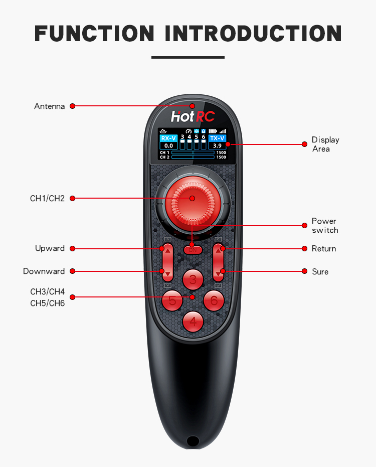 HOTRC DS-650 Trasmettitore Rad - Radio Transmitter 6Ch recensione e prezzo