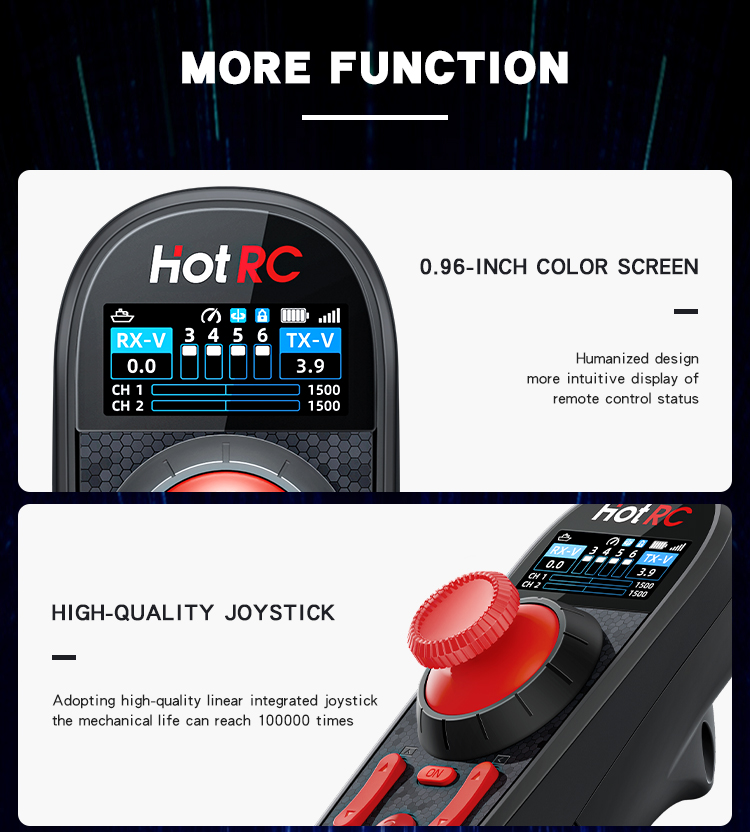 HOTRC DS-650 Trasmettitore Rad - Radio Transmitter 6Ch recensione e prezzo