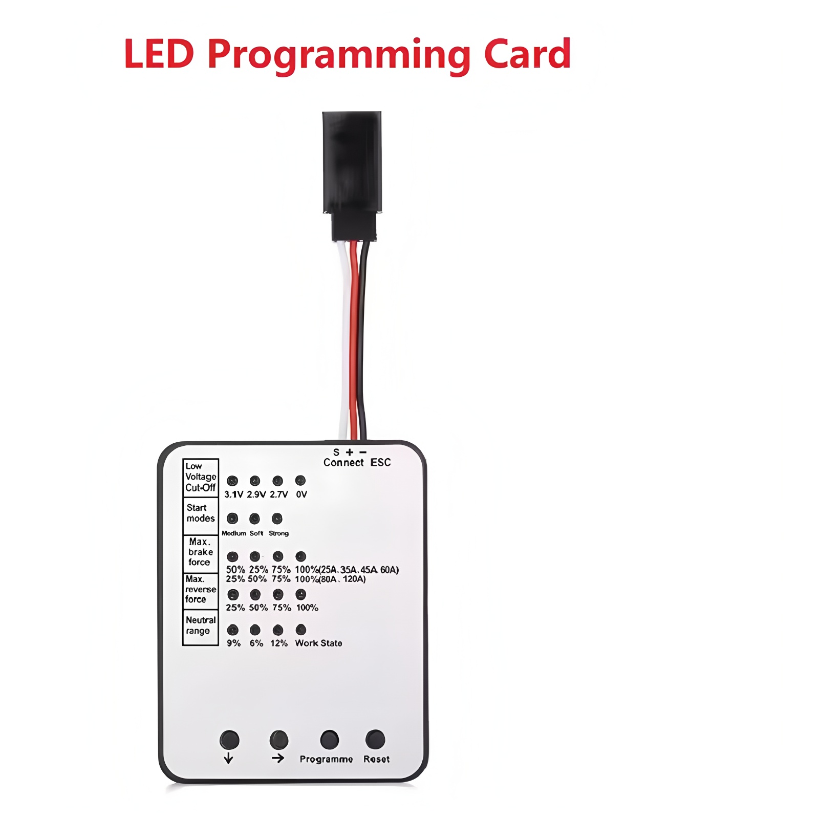 Scheda di Programmazione LED S - Rc Hobby Grade Car recensione e prezzo